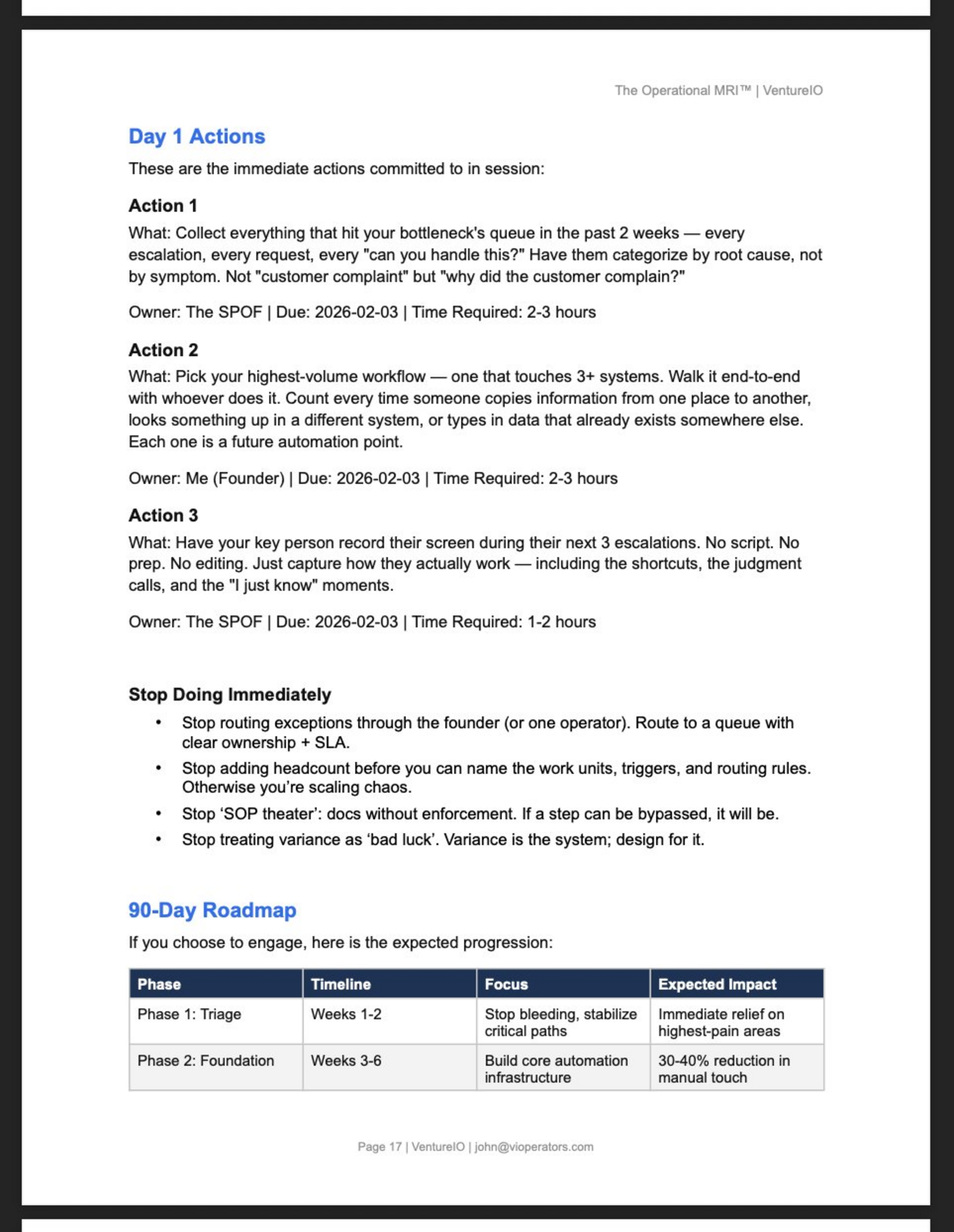 Day 1 Actions and 90-Day Roadmap with specific owners and dates